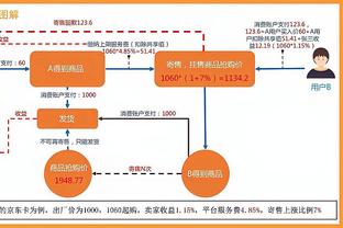 必威客服app下载官网截图0